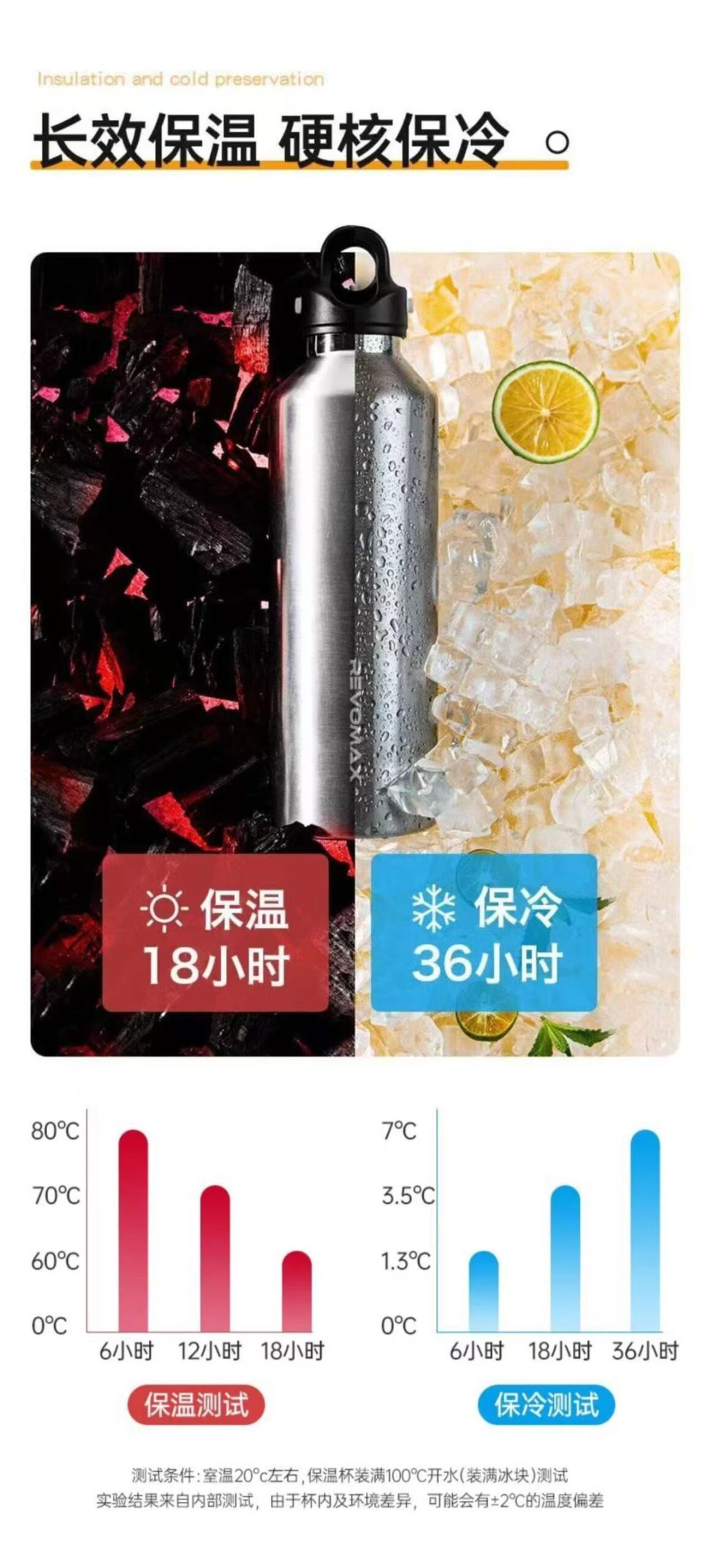 ollig·Revomax銳虎無螺紋保溫杯單手開蓋運動保冷保溫不鏽鋼水杯 - 图片 6