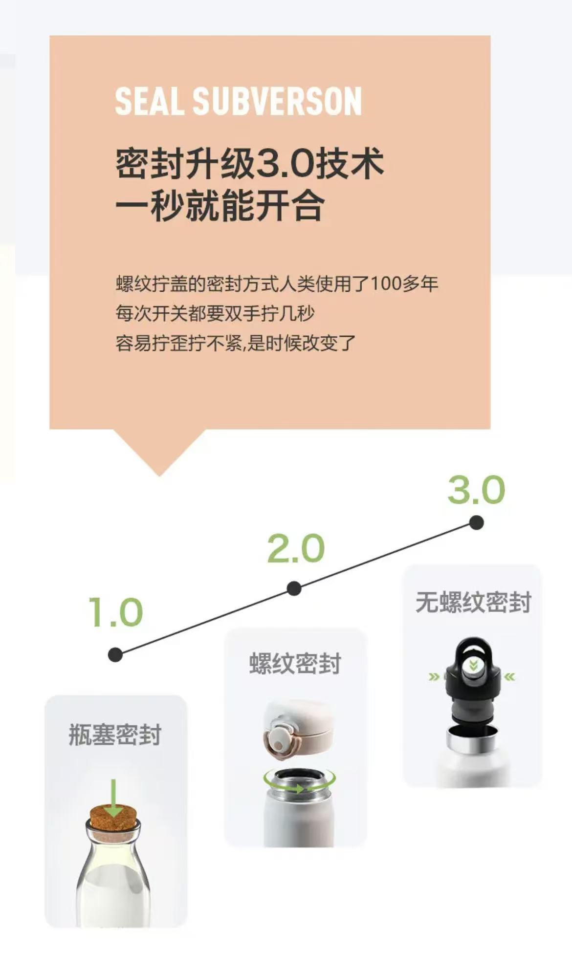 ollig·Revomax銳虎無螺紋保溫杯單手開蓋運動保冷保溫不鏽鋼水杯 - 图片 8