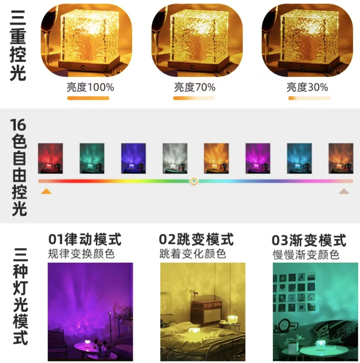 ollig·氛圍燈網紅浪漫水波紋投影燈房間臥室動態小夜燈水紋燈家用 - 图片 2