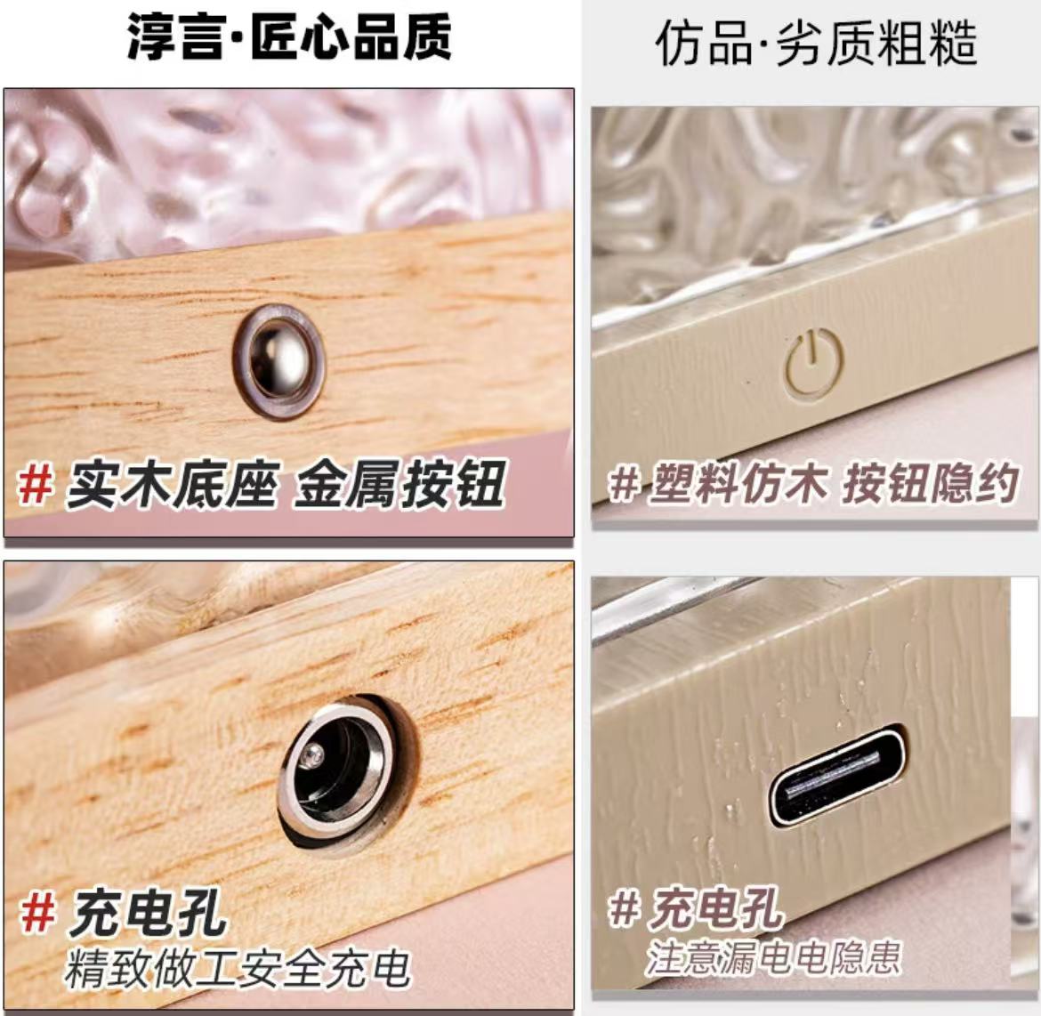 ollig·氛圍燈網紅浪漫水波紋投影燈房間臥室動態小夜燈水紋燈家用 - 图片 3