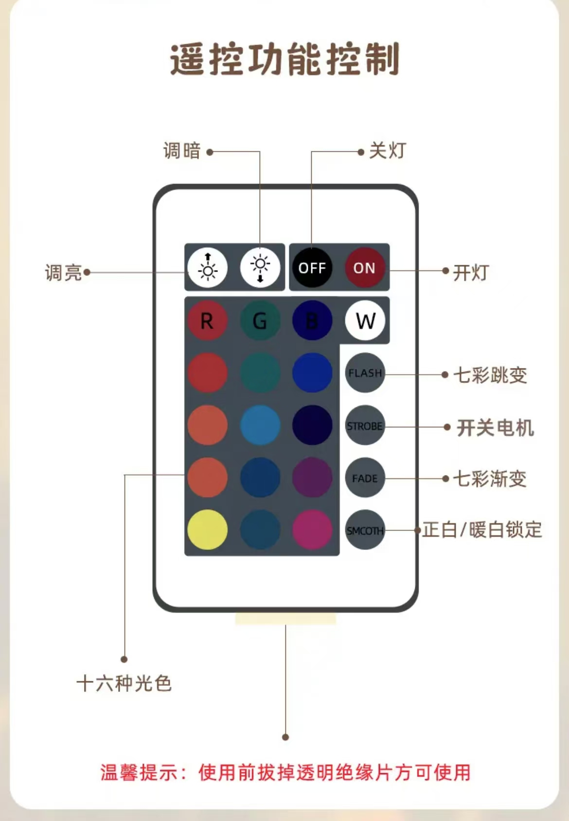 ollig·氛圍燈網紅浪漫水波紋投影燈房間臥室動態小夜燈水紋燈家用 - 图片 21