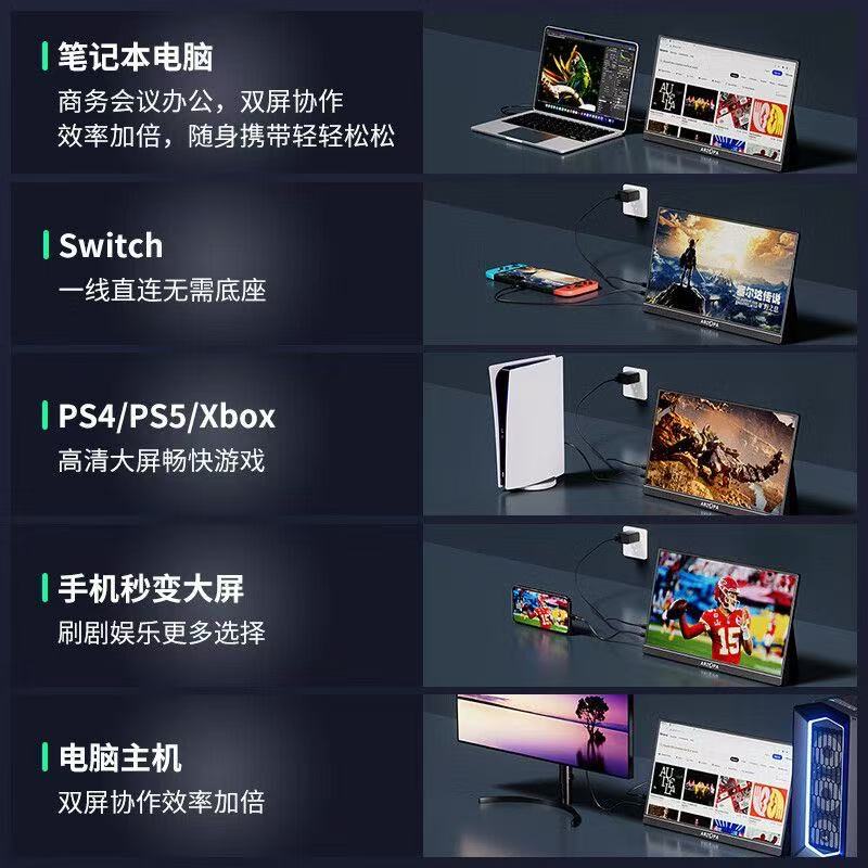 ollig·ARZOPA便攜式顯示器16.1英吋2.5K 165Hz電腦筆記本顯示副屏 - 图片 10