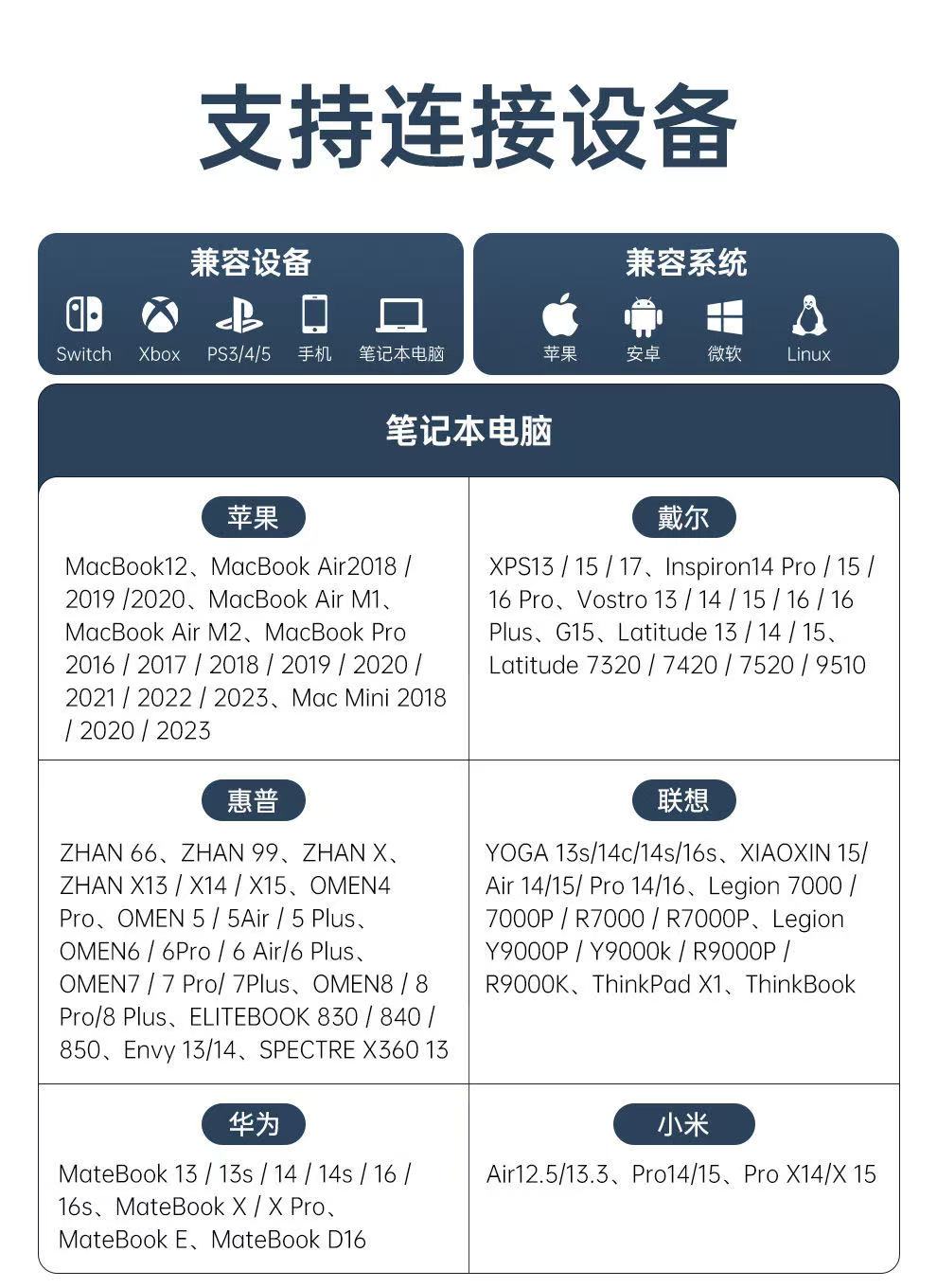ollig·ARZOPA便攜式顯示器16.1英吋2.5K 165Hz電腦筆記本顯示副屏 - 图片 18