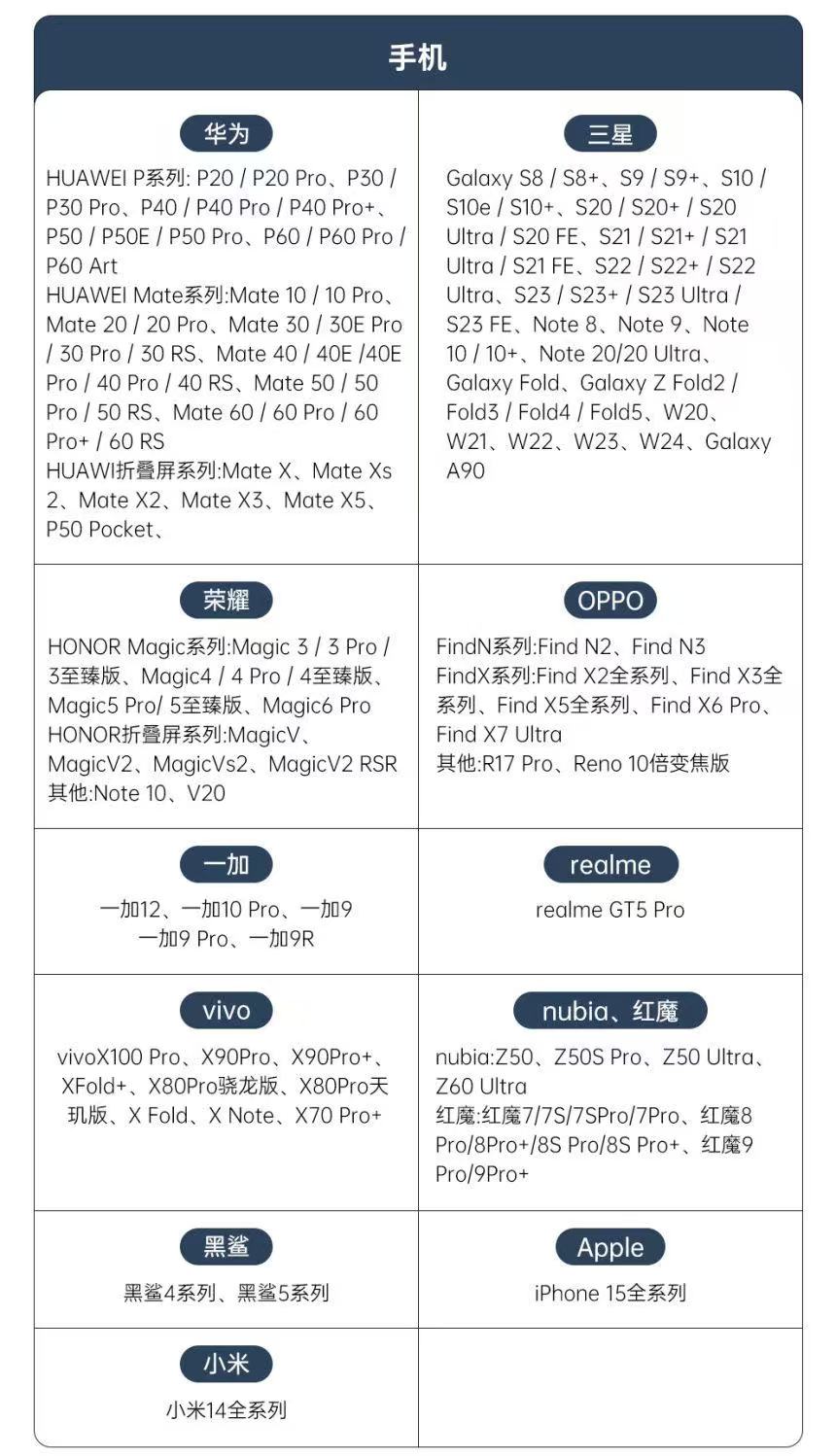 ollig·ARZOPA便攜式顯示器16.1英吋2.5K 165Hz電腦筆記本顯示副屏 - 图片 19