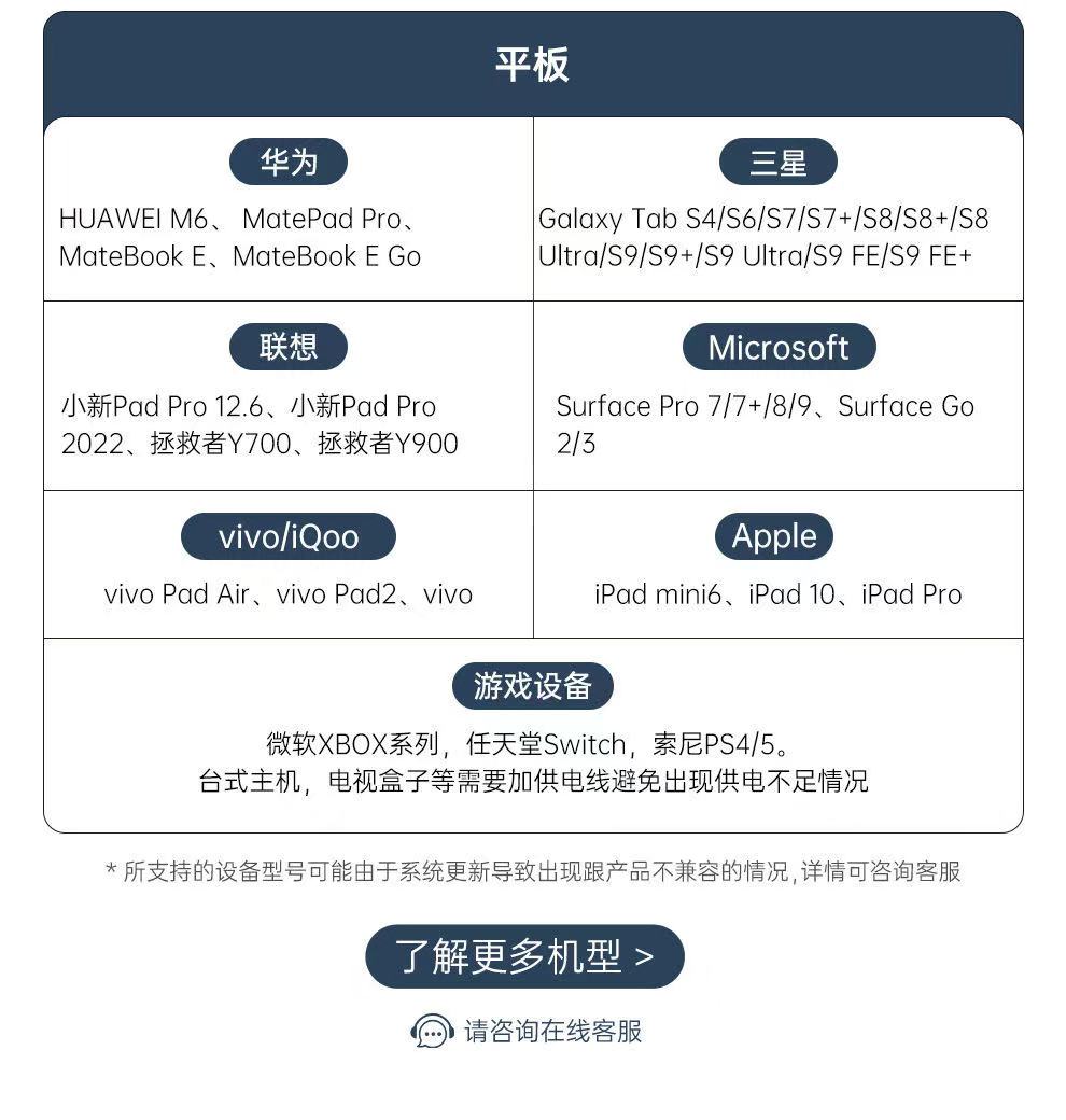 ollig·ARZOPA便攜式顯示器16.1英吋2.5K 165Hz電腦筆記本顯示副屏 - 图片 20