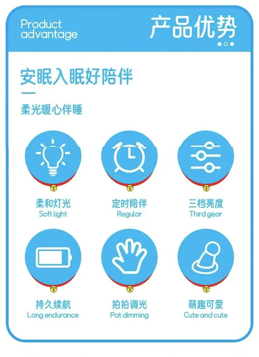 ollig·藍胖子伸出圓手小夜燈生日禮物氛圍臥室磁吸小擺件可愛睡眠伴睡燈 - 图片 5