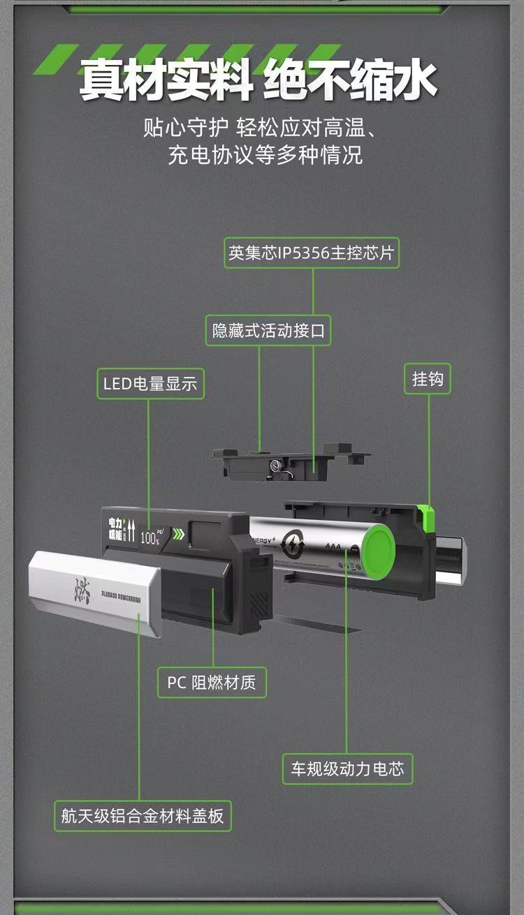 ollig·X-LIVE彈射膠囊電源迷你小巧便攜式行動電源輕薄蘋果安卓 - 图片 8