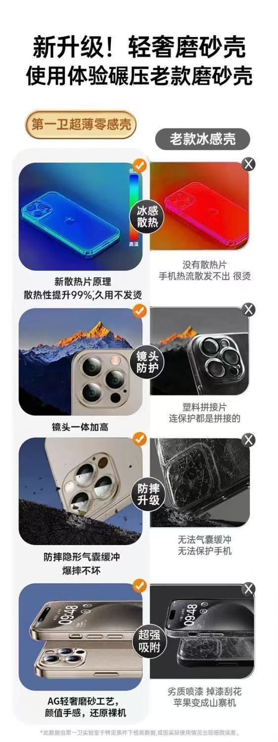 ollig·適用蘋果16promax手機殼新款磨砂超薄全包防摔手機殼 - 图片 11