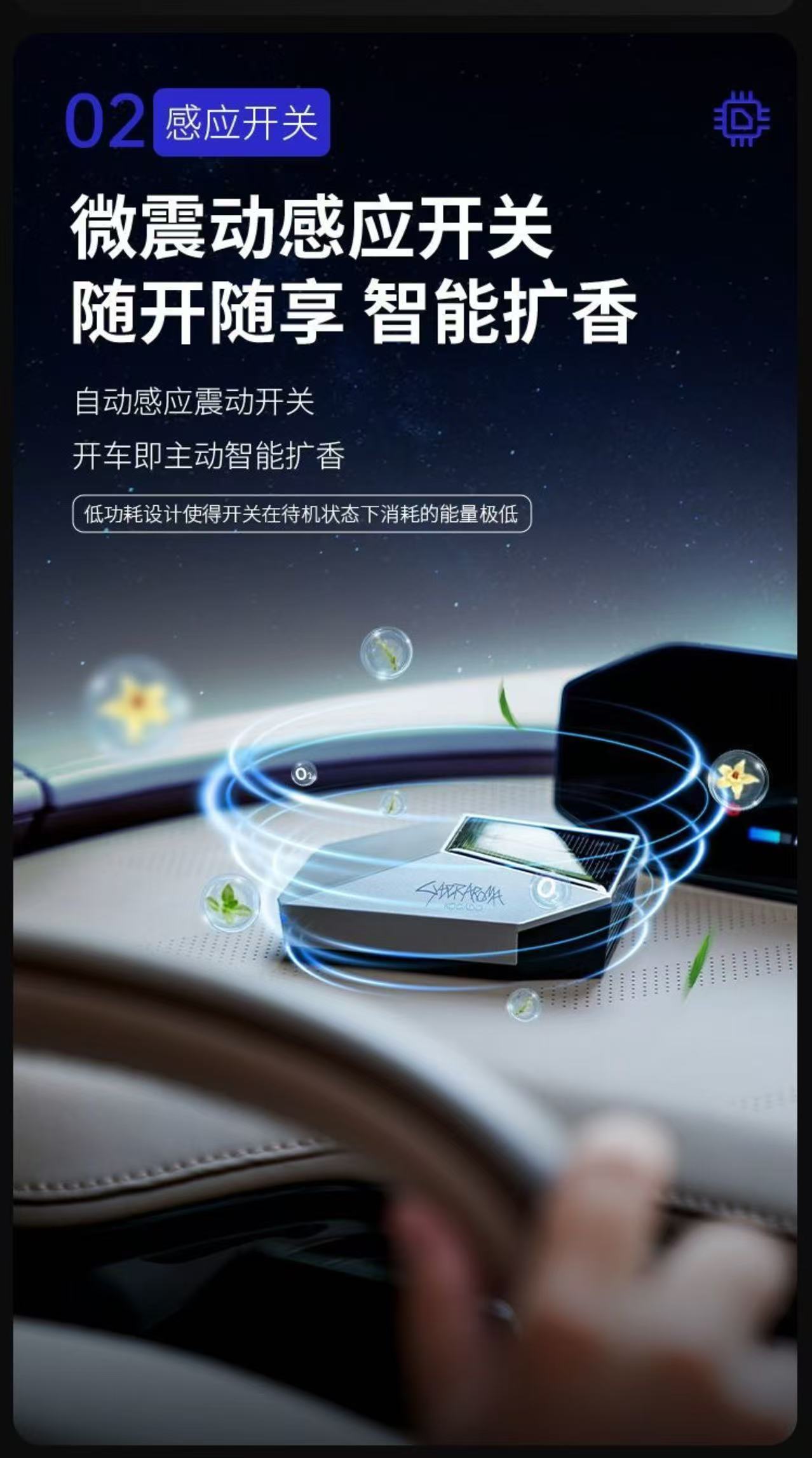ollig·CYBER AROMA車載香薰高檔特斯拉賽博香薰機汽車裝飾擺件智能負離子香氛 - 图片 11