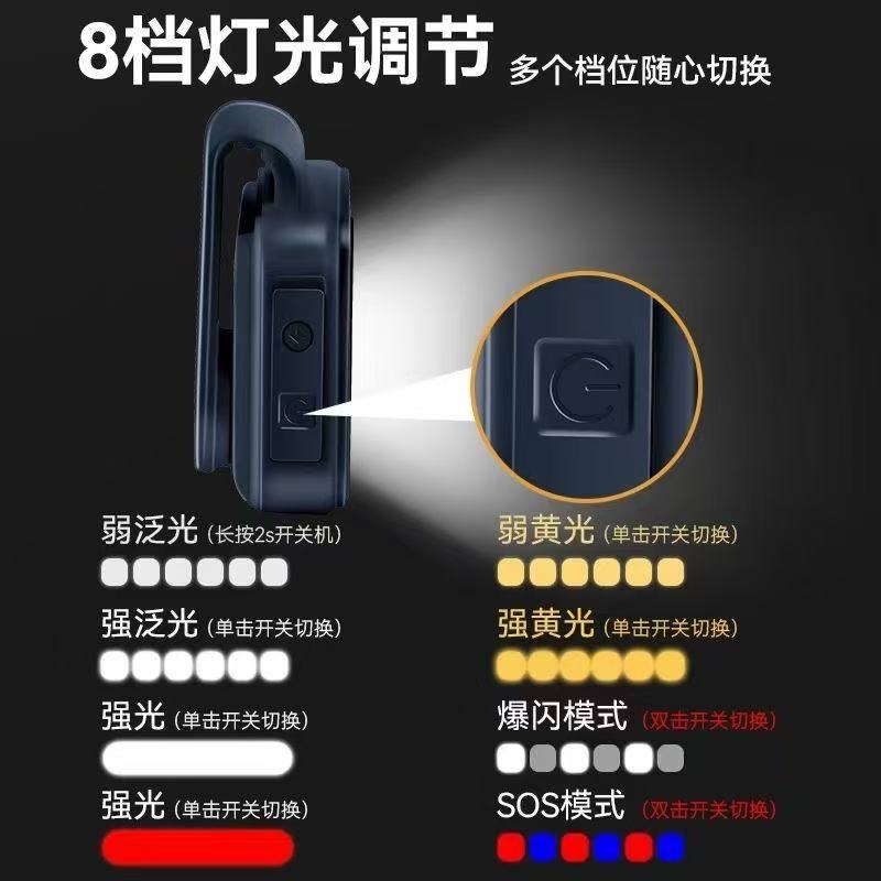 ollig·超亮戶外便攜磁吸燈高亮度感應泛光運動登山露營頭戴應急手電 - 图片 3