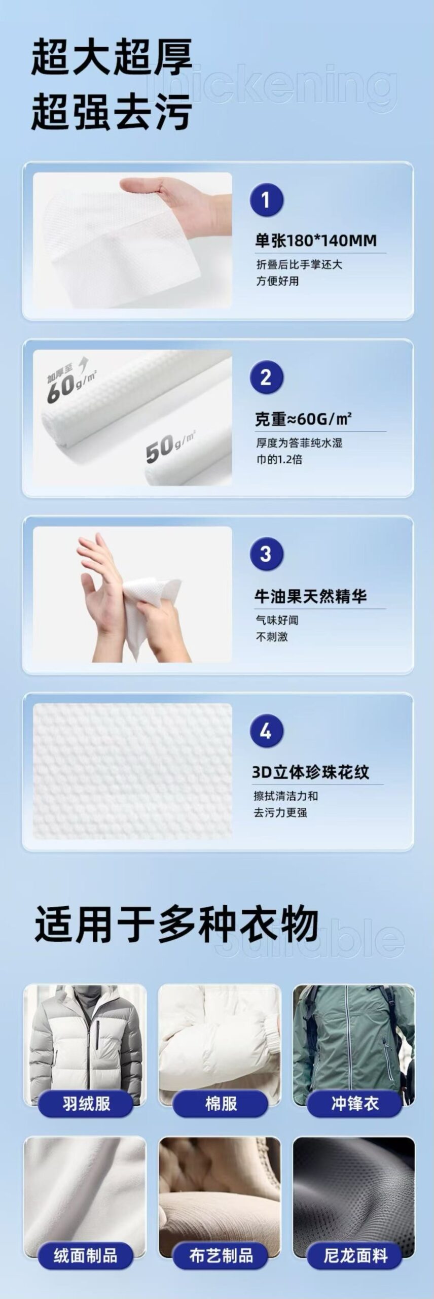 ollig&Dafi羽絨服清潔濕巾免洗去污強力清潔衣服專用乾洗濕紙巾便攜家用 - 图片 13