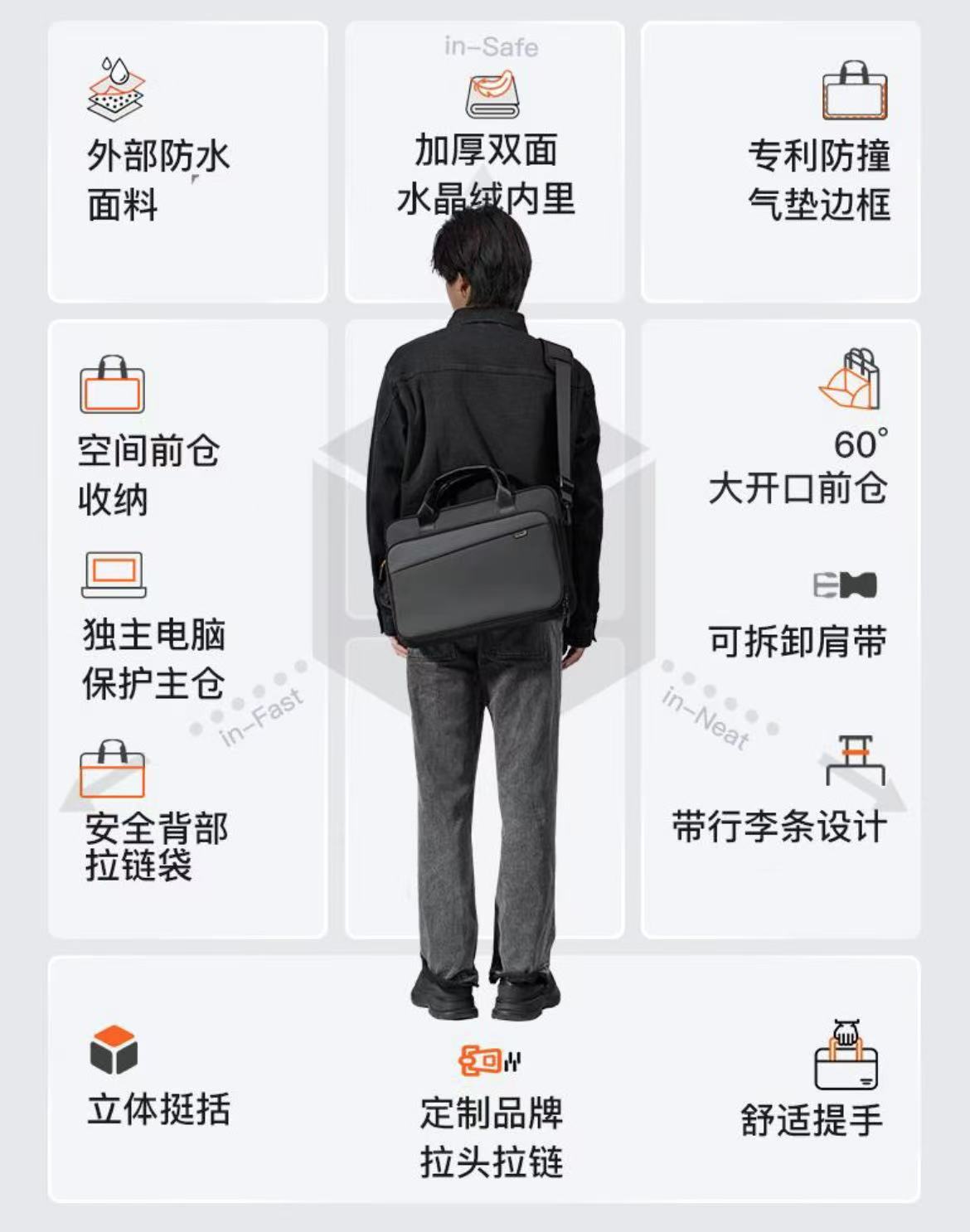 ollig·inateck電腦包筆記本包商務公文包單肩手提大容量蘋果 - 图片 15