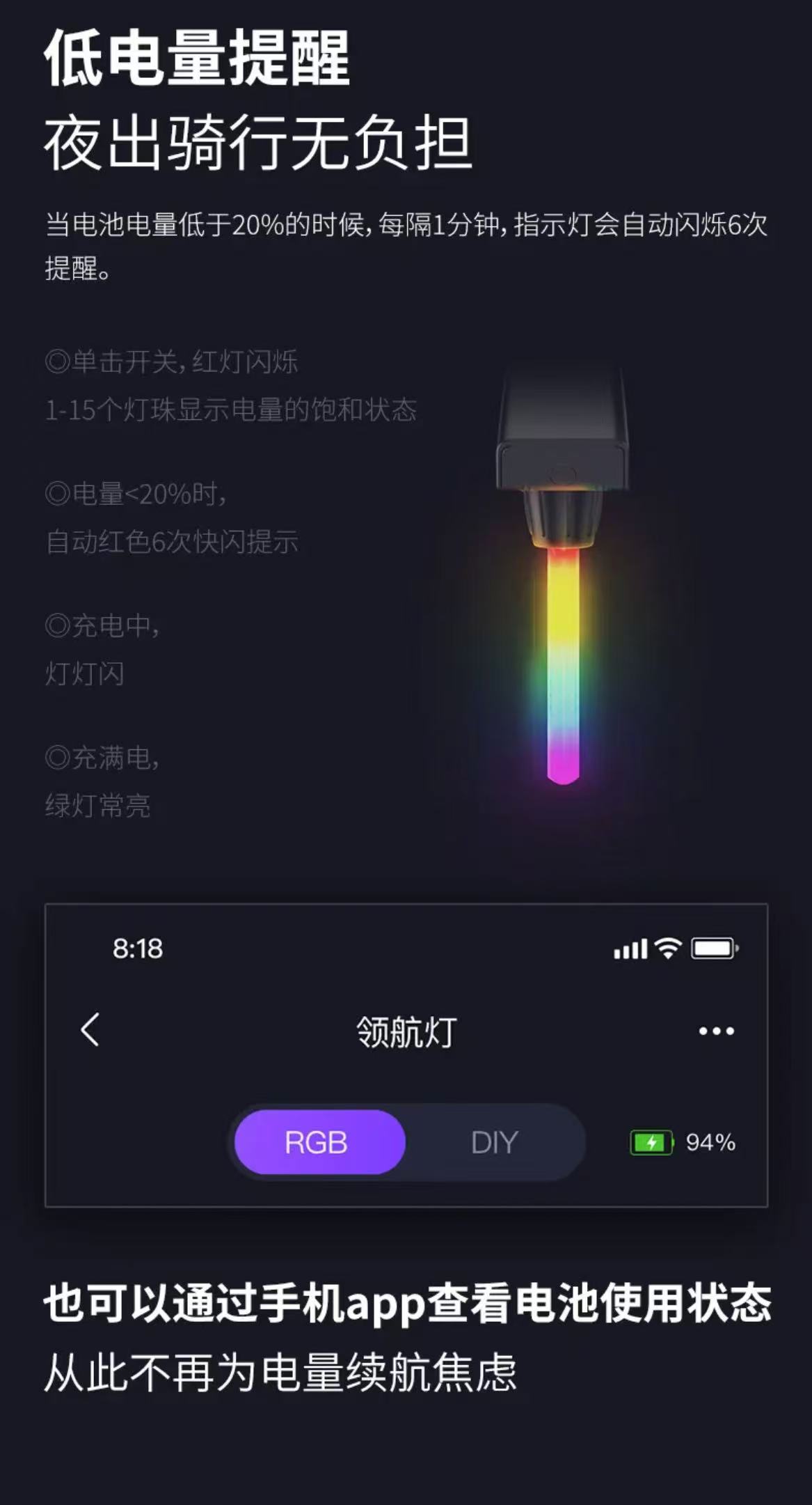 ollig·SU7智能炫彩尾燈公路車夜騎防水智能感應自動閃爍彩色 - 图片 12