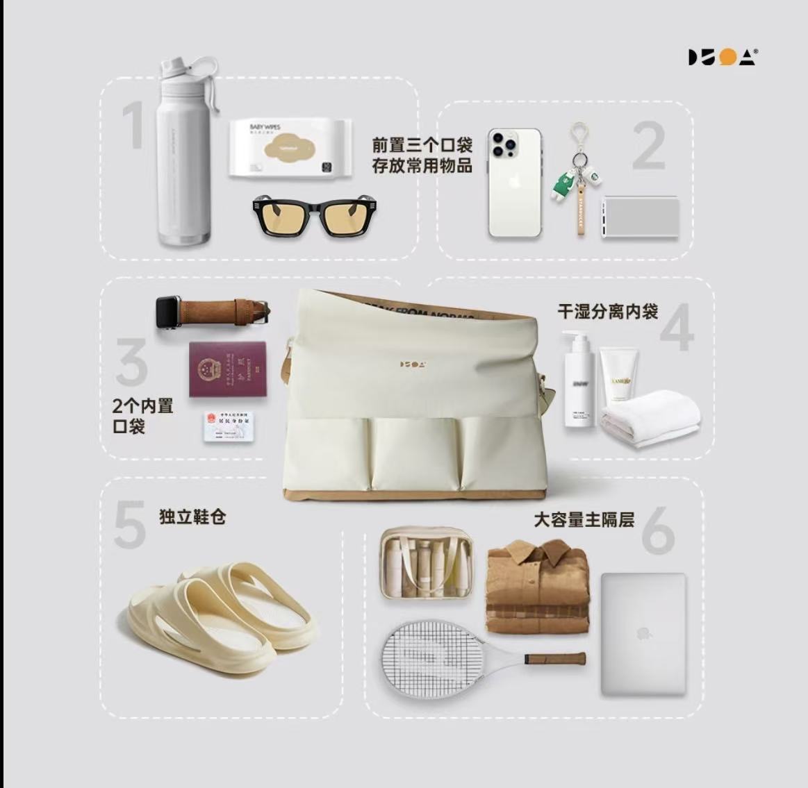 ollig·LWJE旅行包男女手提大容量運動包健身包幹濕分離鞋倉旅行 - 图片 3