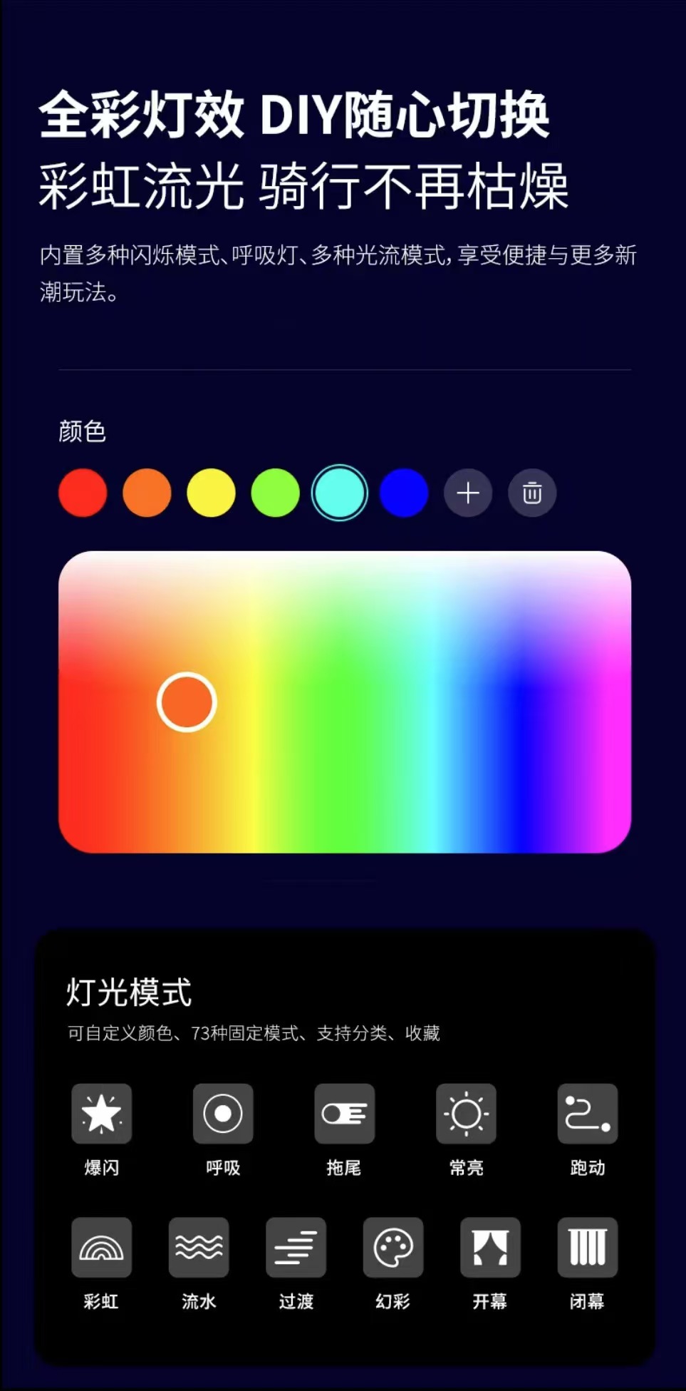 ollig·SU7智能炫彩尾燈公路車夜騎防水智能感應自動閃爍彩色 - 图片 3