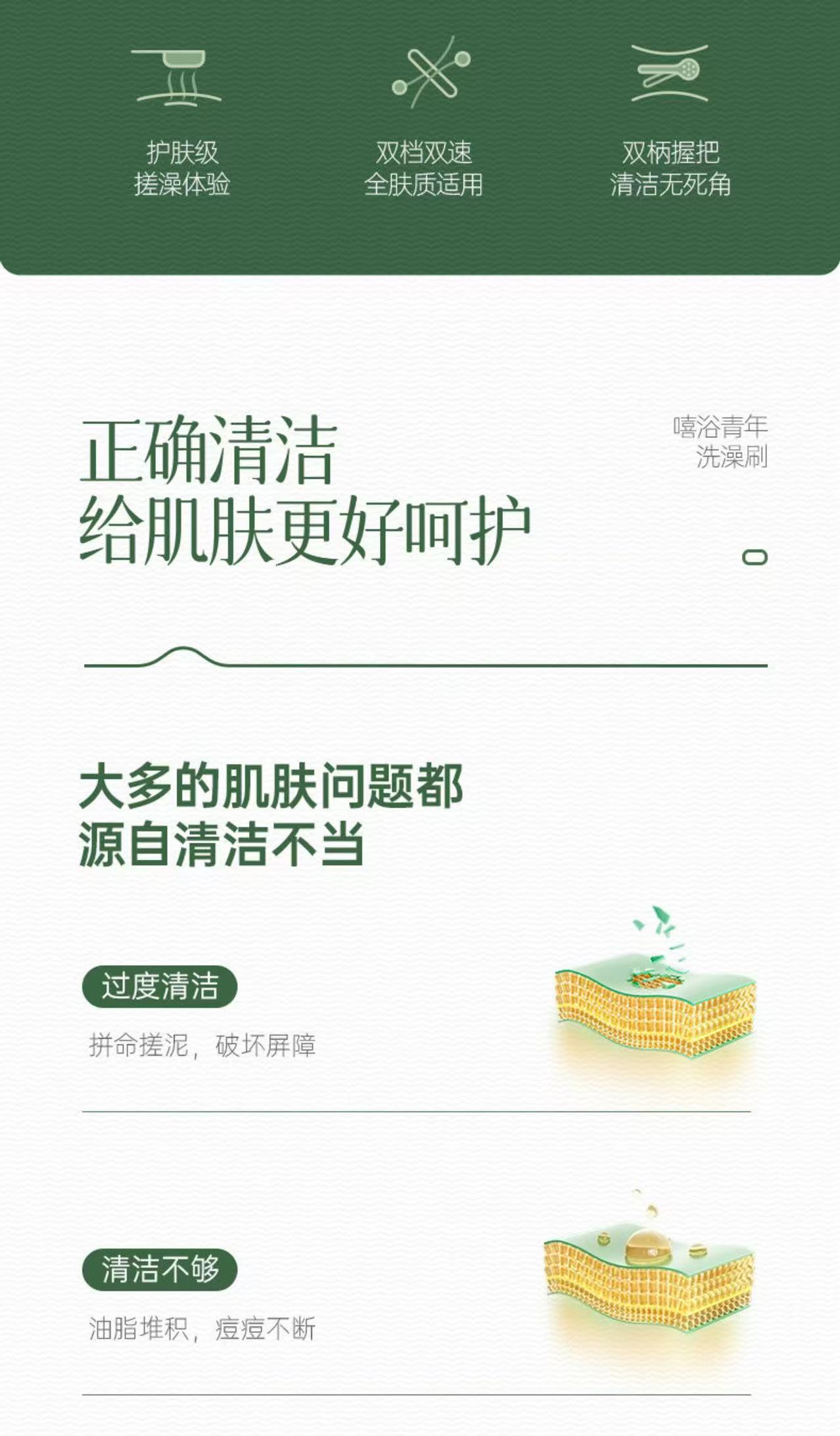 ollig·PRITECH XY1電動洗澡沐浴刷雙柄搓背機懶人搓澡神器刷身體自動搓泥機 - 图片 9