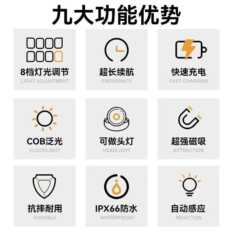 ollig·超亮戶外便攜磁吸燈高亮度感應泛光運動登山露營頭戴應急手電 - 图片 9