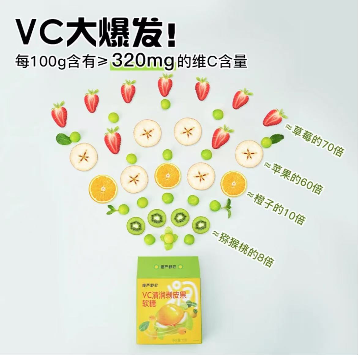 ollig·【慢嚴舒檸】VC清潤剝皮果 0蔗糖0脂補充VC秋冬潤嗓 - 图片 4