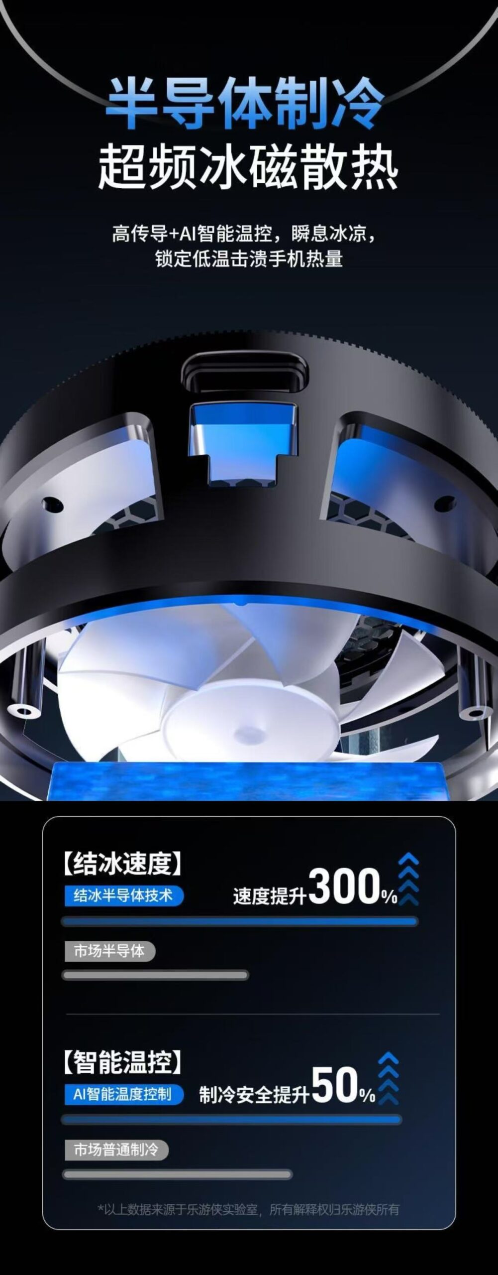 ollig·WYIN X7新款智能AI溫控散熱器手機平板專用散熱器可結冰可溫控 - 图片 9