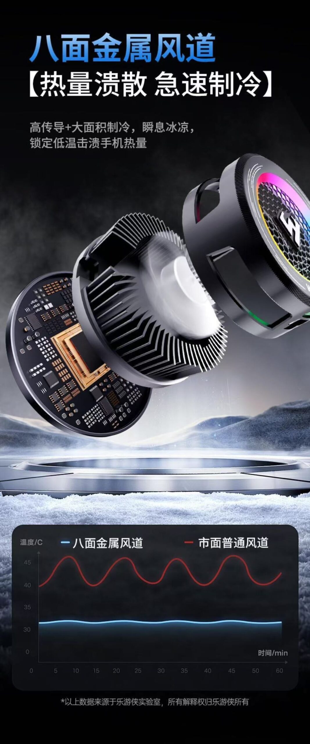 ollig·WYIN X7新款智能AI溫控散熱器手機平板專用散熱器可結冰可溫控 - 图片 11