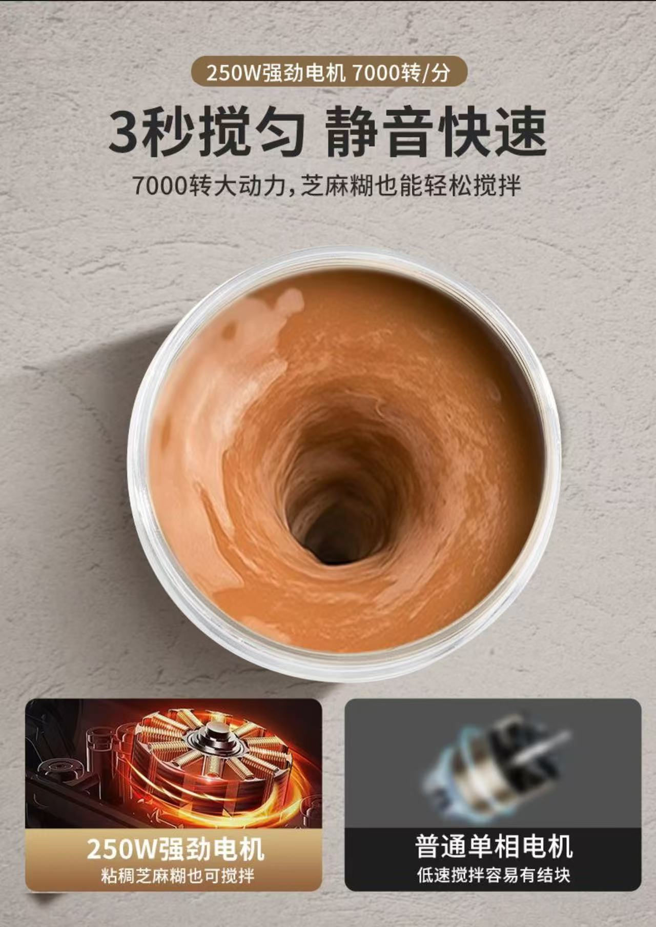 ollig·【大容量專屬】最新款全自動攪拌蛋白粉電動搖搖健身充電運動水杯 - 图片 11