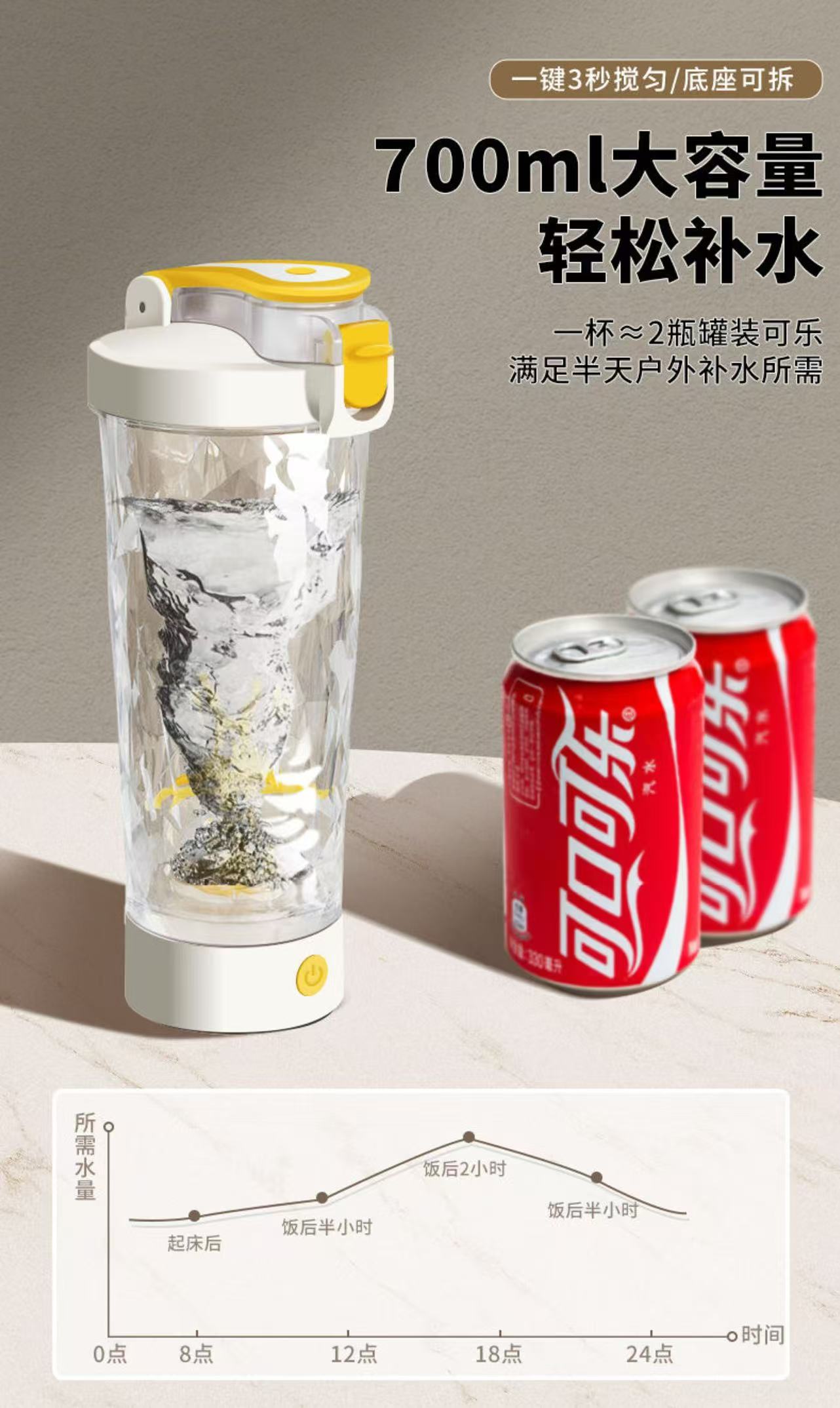 ollig·【大容量專屬】最新款全自動攪拌蛋白粉電動搖搖健身充電運動水杯 - 图片 2