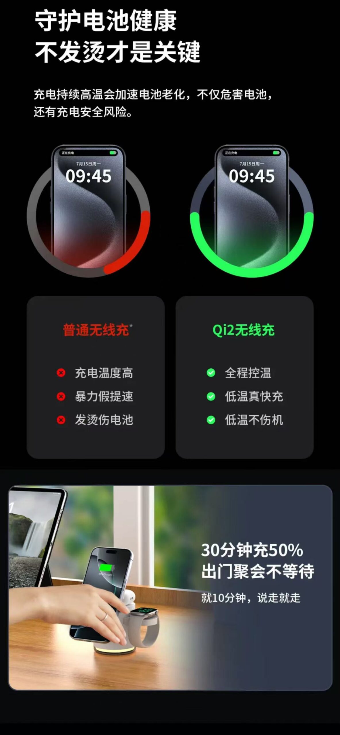 ollig·AreshQi2三合一磁吸無線充電器適用蘋果耳機床頭充電支架夜燈 - 图片 13