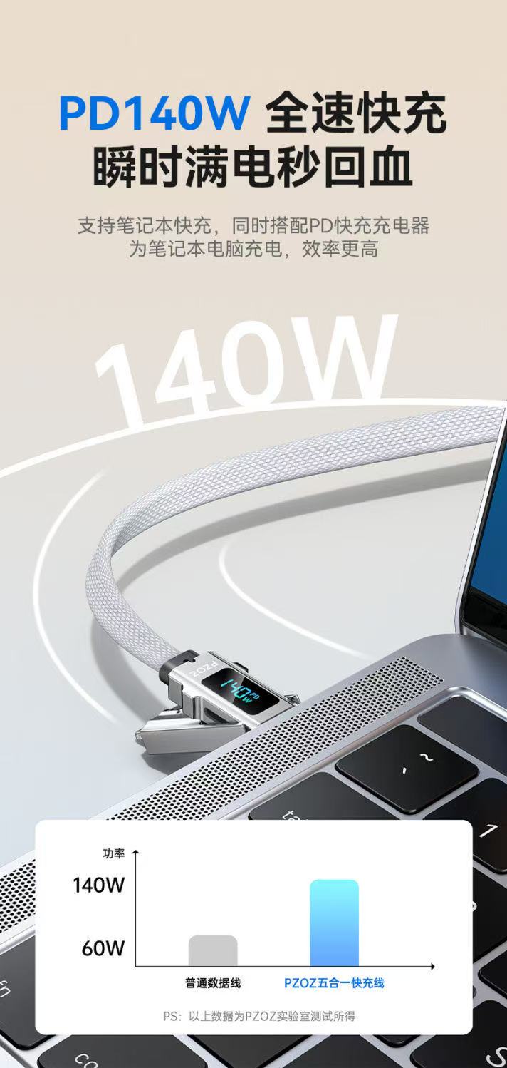 ollig·pzoz四合一適用蘋果手機PD快充數顯數據線60W安卓充電線typec高速 - 图片 7