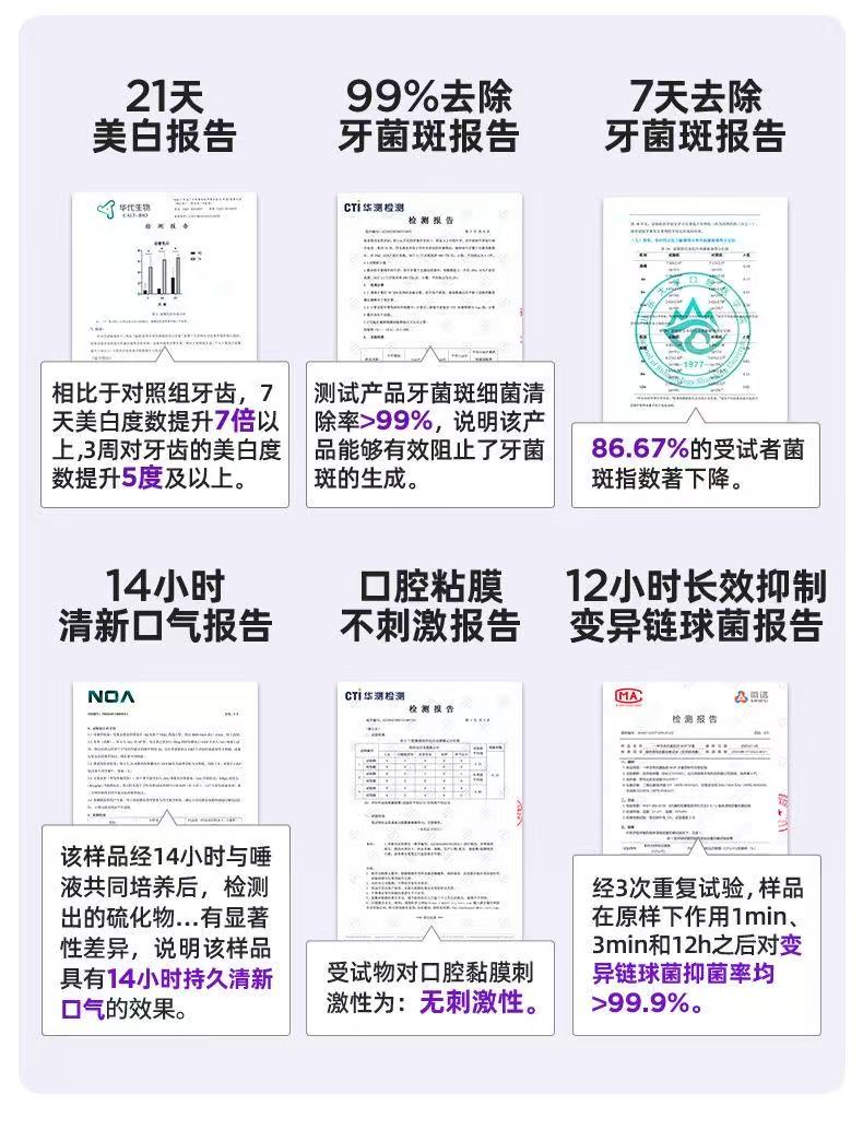 ollig·BOP牙膏活性抗菌肽去漬色修美白牙膏波普提亮白牙齒黃清新口氣 - 图片 5