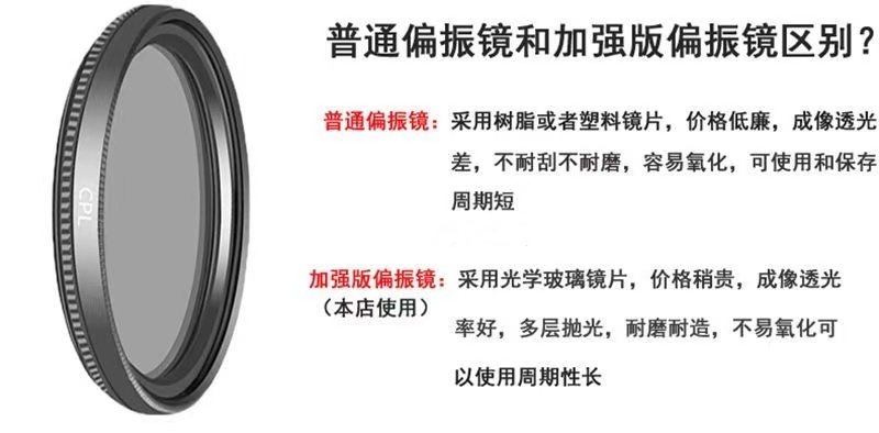 ollig·CPL偏振鏡頭過濾水面反光濾鏡通用手機偏光鏡拍玻璃植物降低反光 - 图片 10
