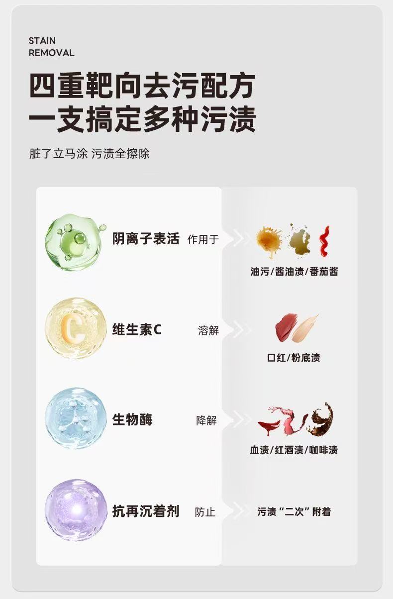 ollig·Elephant kiss去漬筆便攜即時去漬劑免水洗去油去油漬送掛繩免洗 - 图片 9