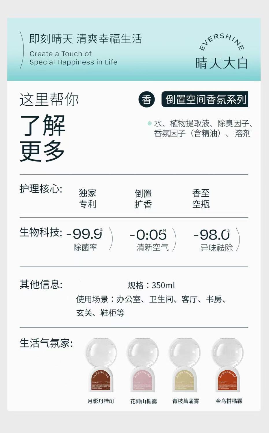 ollig·EverShine倒置香薰除臭去煙味衛生間室內持久留香氛房間香薰 - 图片 23