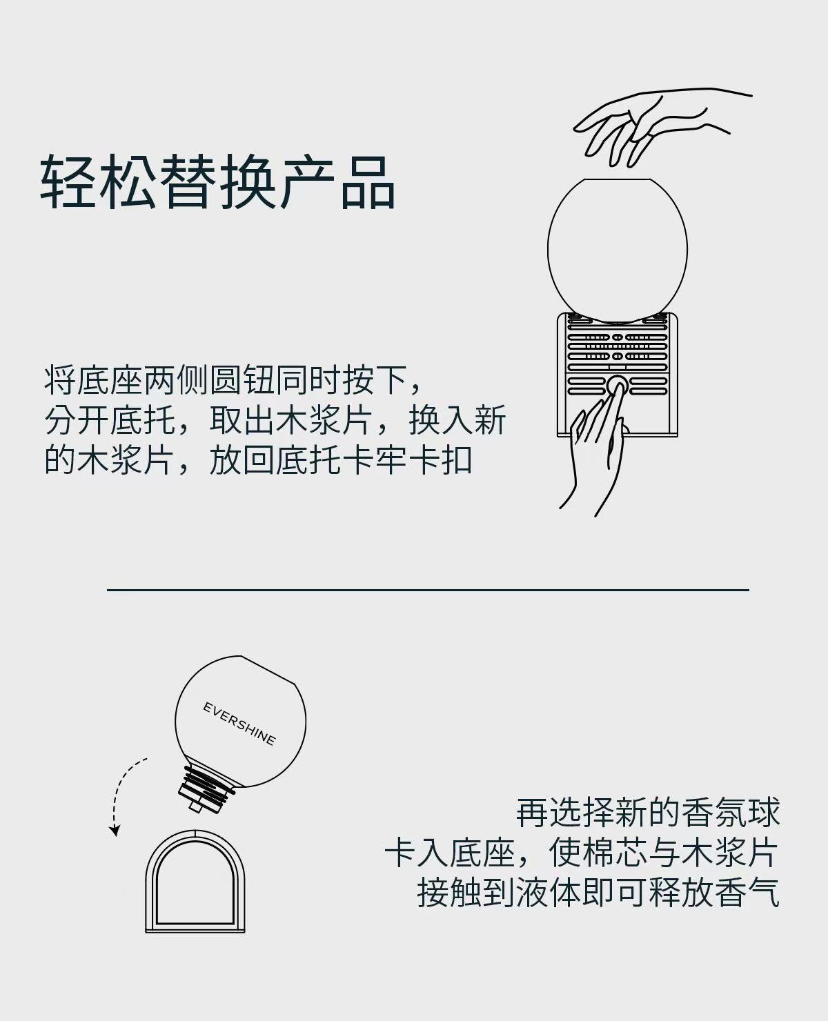 ollig·EverShine倒置香薰除臭去煙味衛生間室內持久留香氛房間香薰 - 图片 25